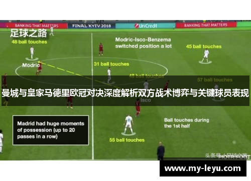 曼城与皇家马德里欧冠对决深度解析双方战术博弈与关键球员表现