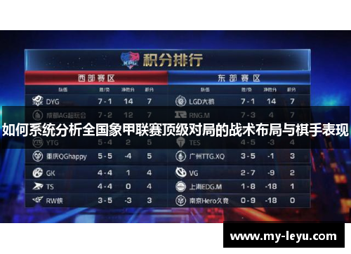 如何系统分析全国象甲联赛顶级对局的战术布局与棋手表现