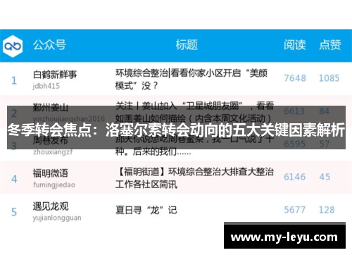 冬季转会焦点：洛塞尔索转会动向的五大关键因素解析