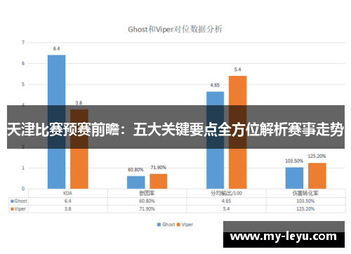 天津比赛预赛前瞻：五大关键要点全方位解析赛事走势