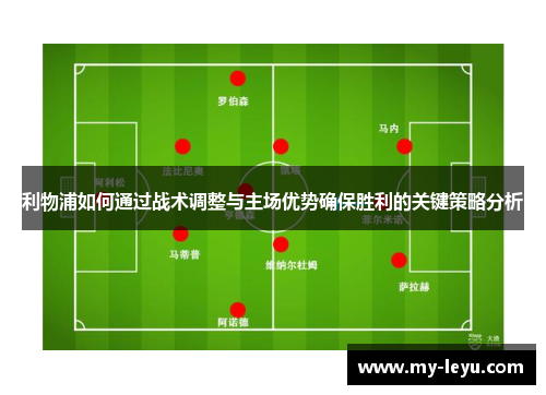利物浦如何通过战术调整与主场优势确保胜利的关键策略分析