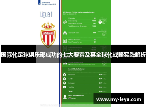 国际化足球俱乐部成功的七大要素及其全球化战略实践解析