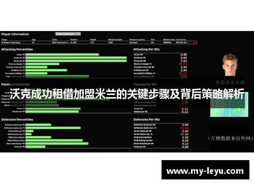沃克成功租借加盟米兰的关键步骤及背后策略解析