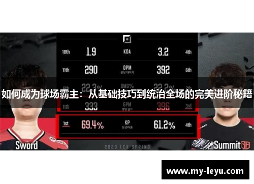 如何成为球场霸主：从基础技巧到统治全场的完美进阶秘籍