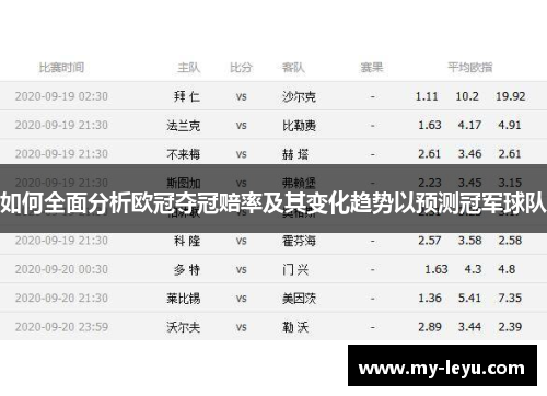 如何全面分析欧冠夺冠赔率及其变化趋势以预测冠军球队