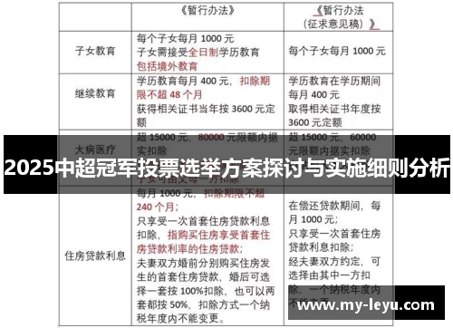 2025中超冠军投票选举方案探讨与实施细则分析