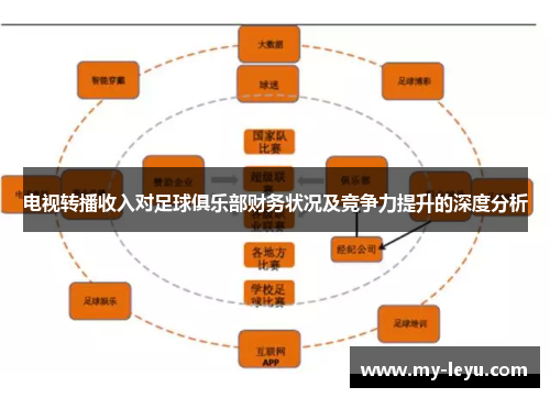 电视转播收入对足球俱乐部财务状况及竞争力提升的深度分析