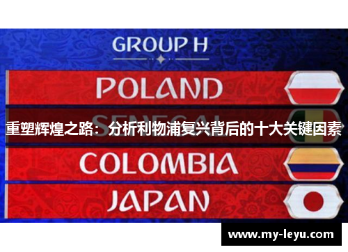 重塑辉煌之路:分析利物浦复兴背后的十大关键因素 重塑辉煌之路:分析利物浦复兴背后的十大关键因素