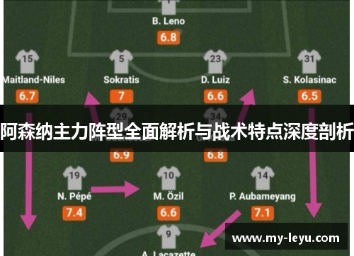 阿森纳主力阵型全面解析与战术特点深度剖析