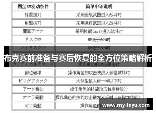 布克赛前准备与赛后恢复的全方位策略解析