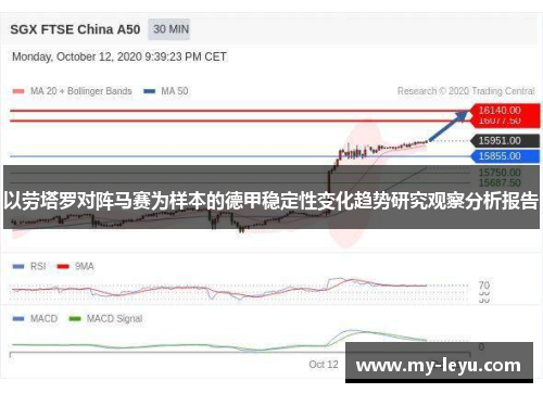 以劳塔罗对阵马赛为样本的德甲稳定性变化趋势研究观察分析报告