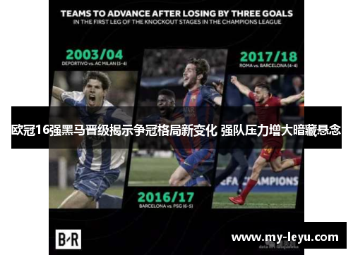 欧冠16强黑马晋级揭示争冠格局新变化 强队压力增大暗藏悬念
